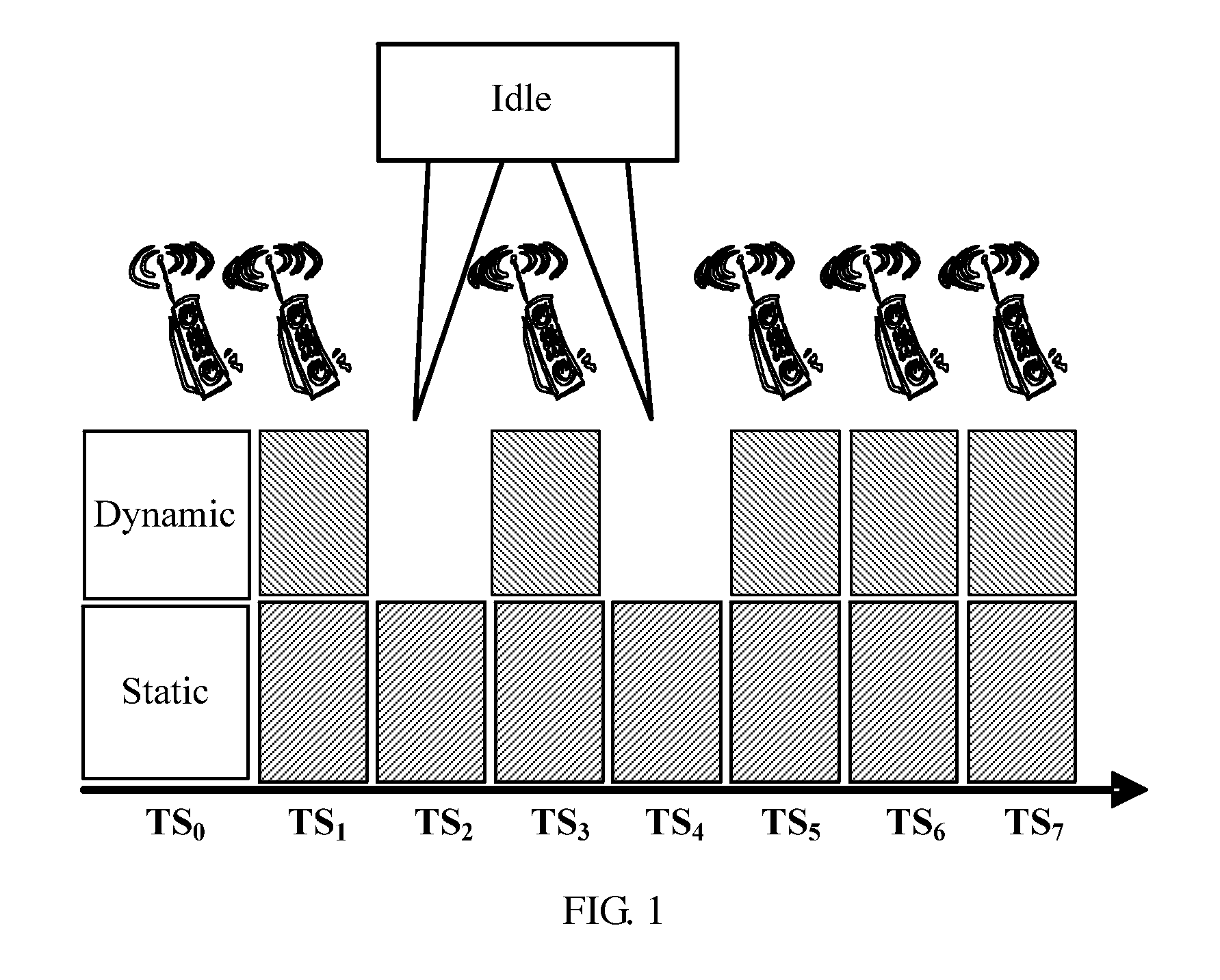 Method and device for controlling multi-carrier frequency power amplifier resources