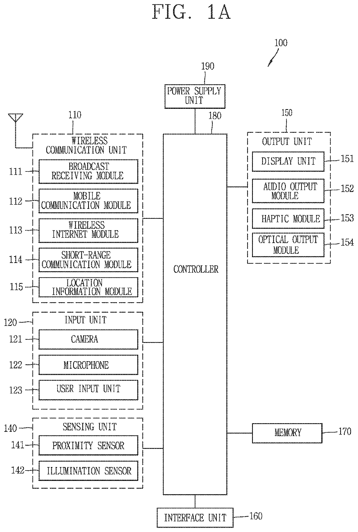 Mobile terminal and method for controlling the same