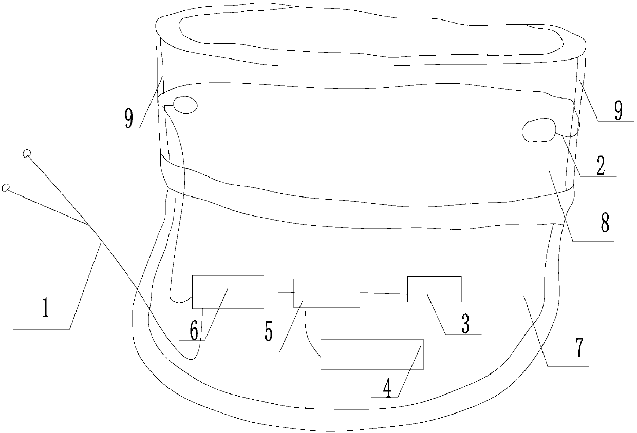 Protection collar for realizing communication between doctor and patient