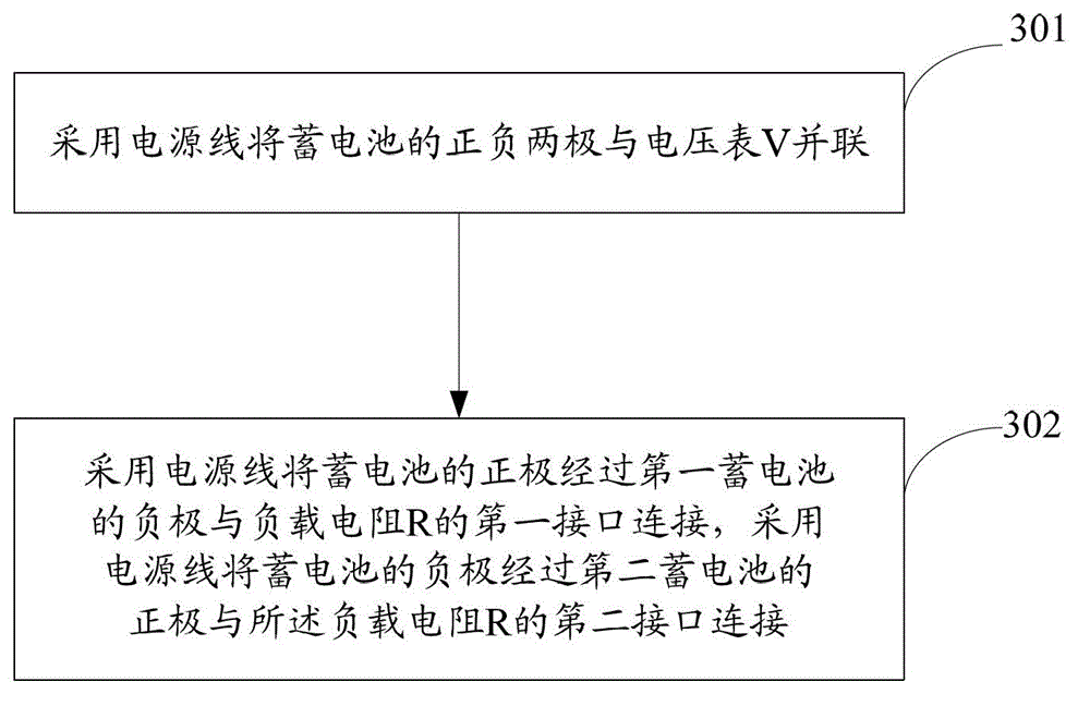 A line connection method for measuring battery internal resistance