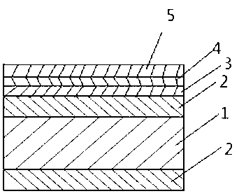 Improved metal printed composite household board