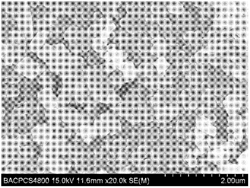 Method for preparing lithium manganate anode material