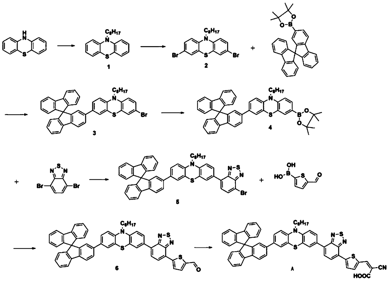 D-A-pi-A three-dimensional phenothiazine dye sensitizer, preparation method and application thereof