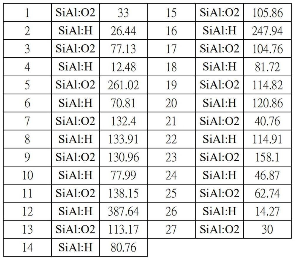 Infrared band-pass filtering structure and infrared band-pass filter using same