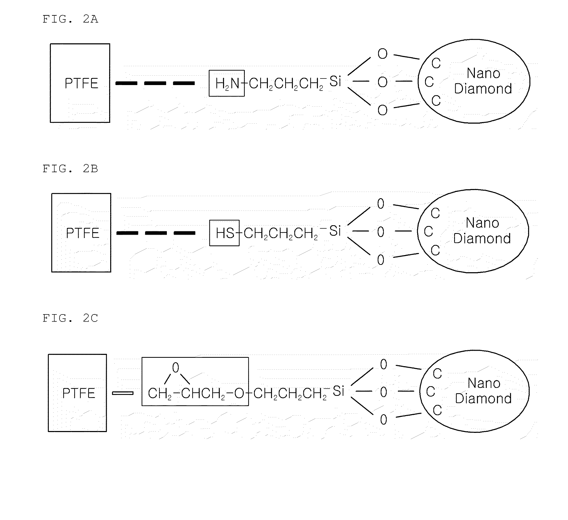 Polytetrafluoroethylene coating agent, method of preparation and use