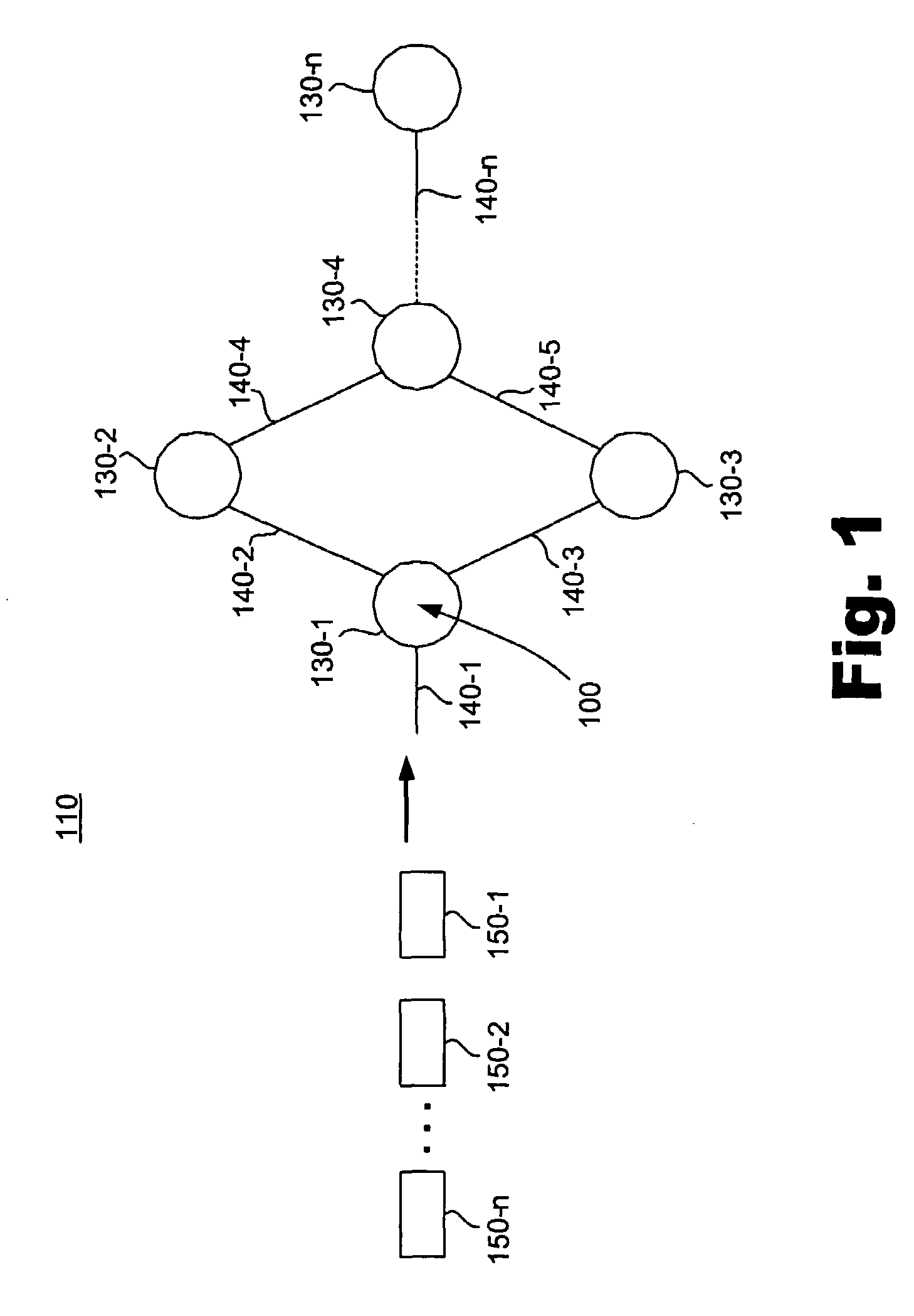 Systems and methods for queue management in packet-switched networks