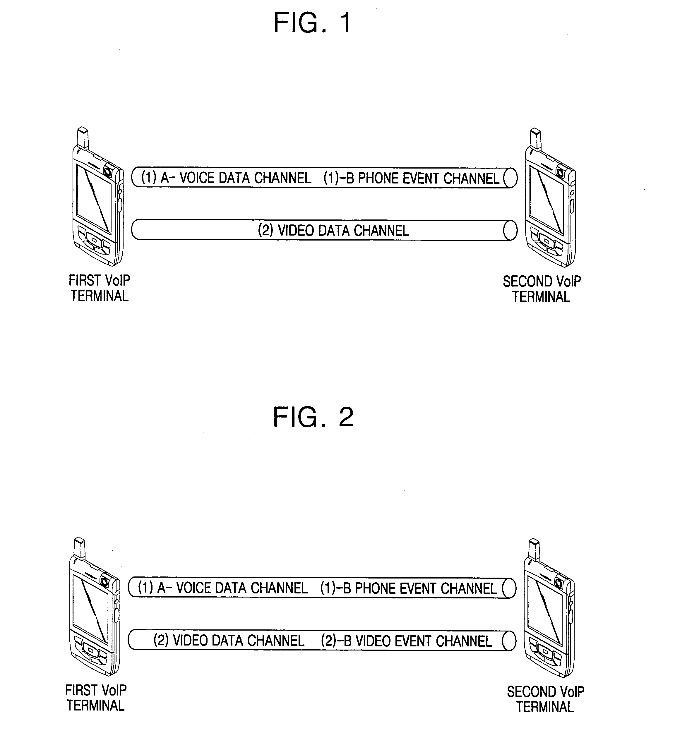 Method and apparatus for VoIP video communication