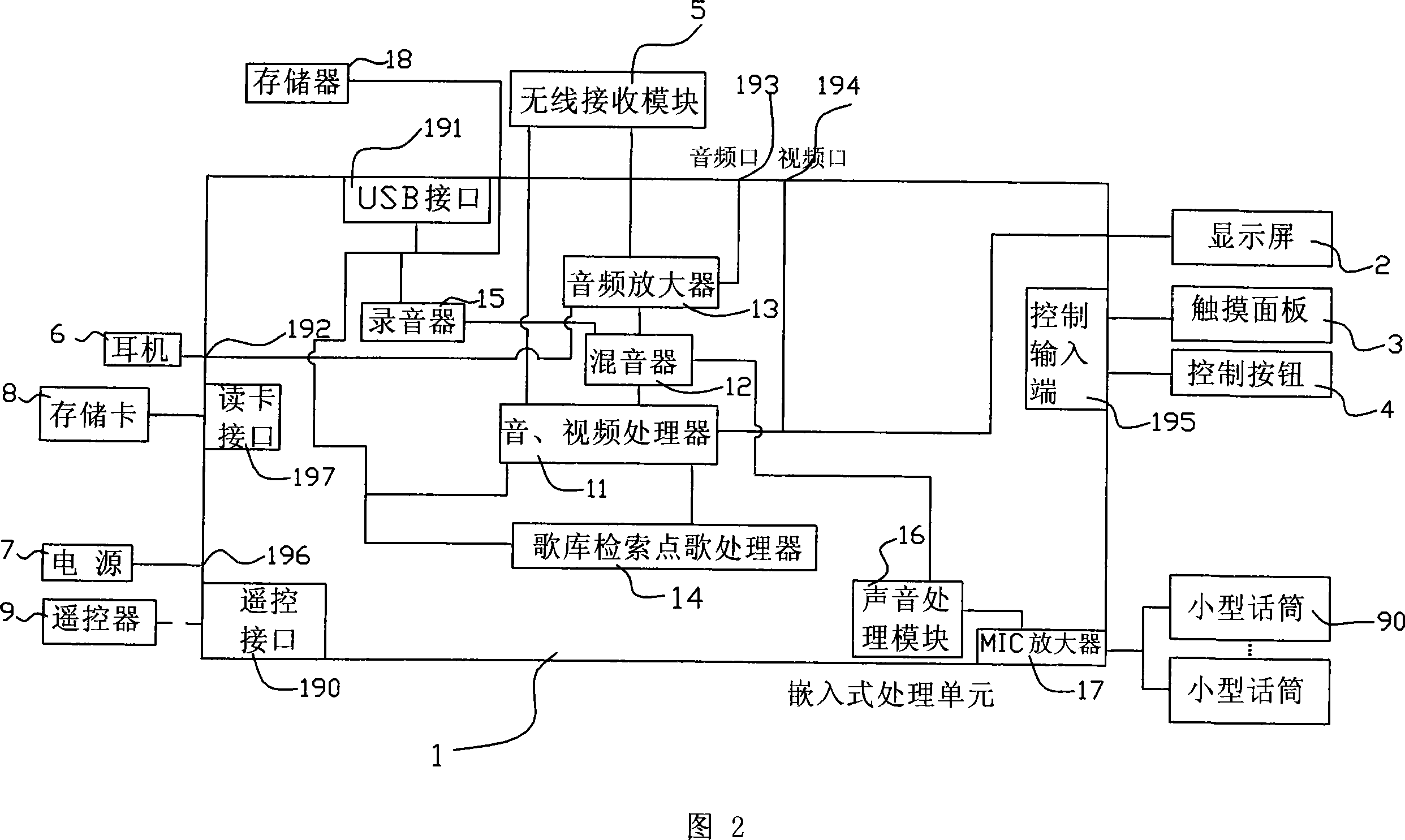 A mobile portable type singing system