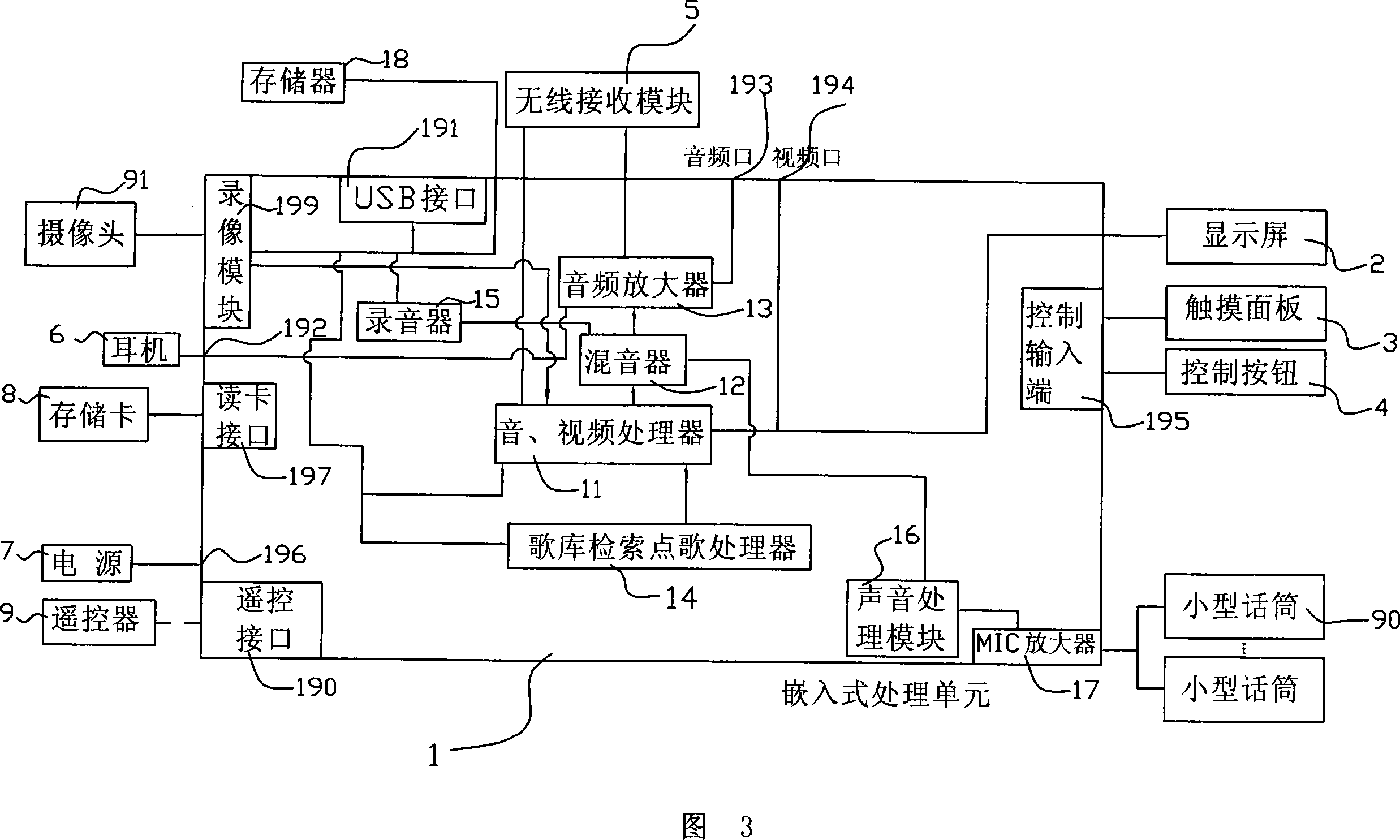 A mobile portable type singing system