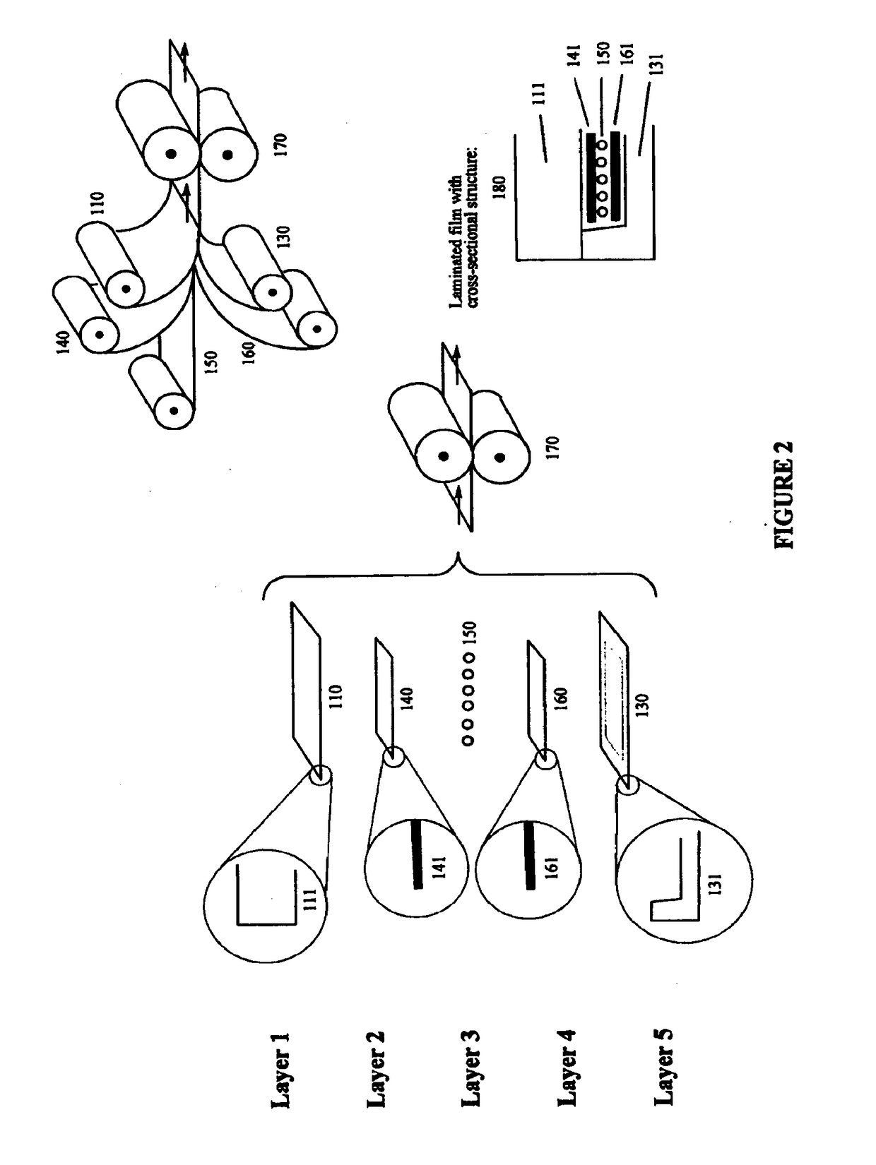 Multi-layer water-splitting devices