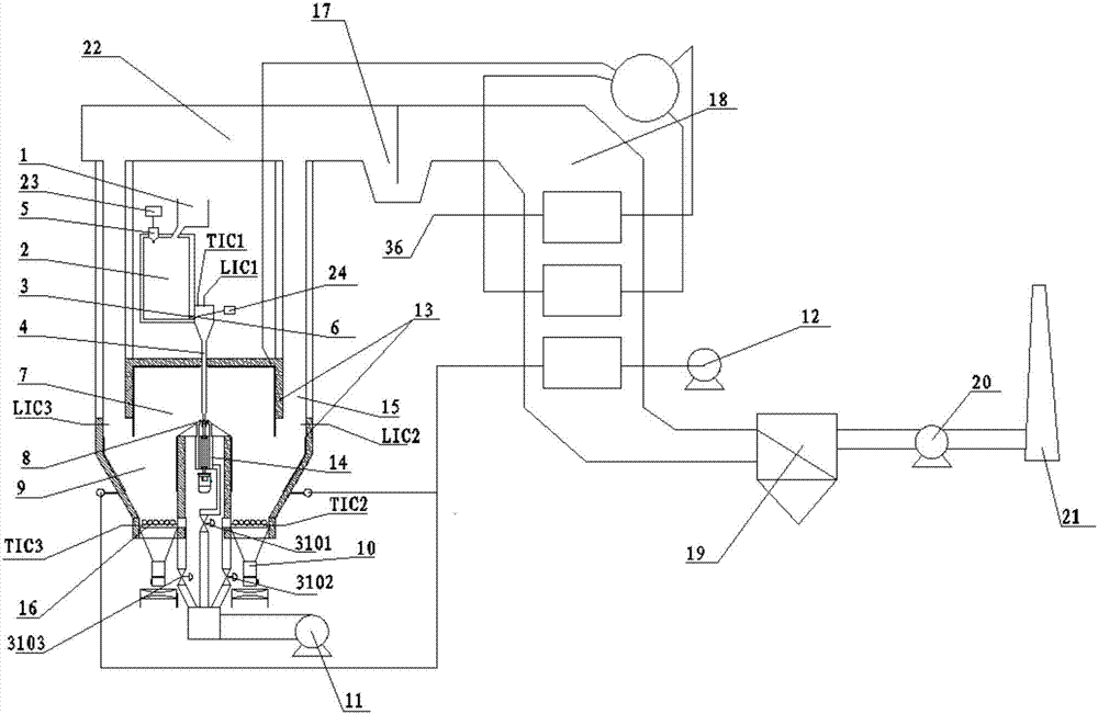 System and control method for liquid slag dry type centrifugal pelletizing and waste heat recycling