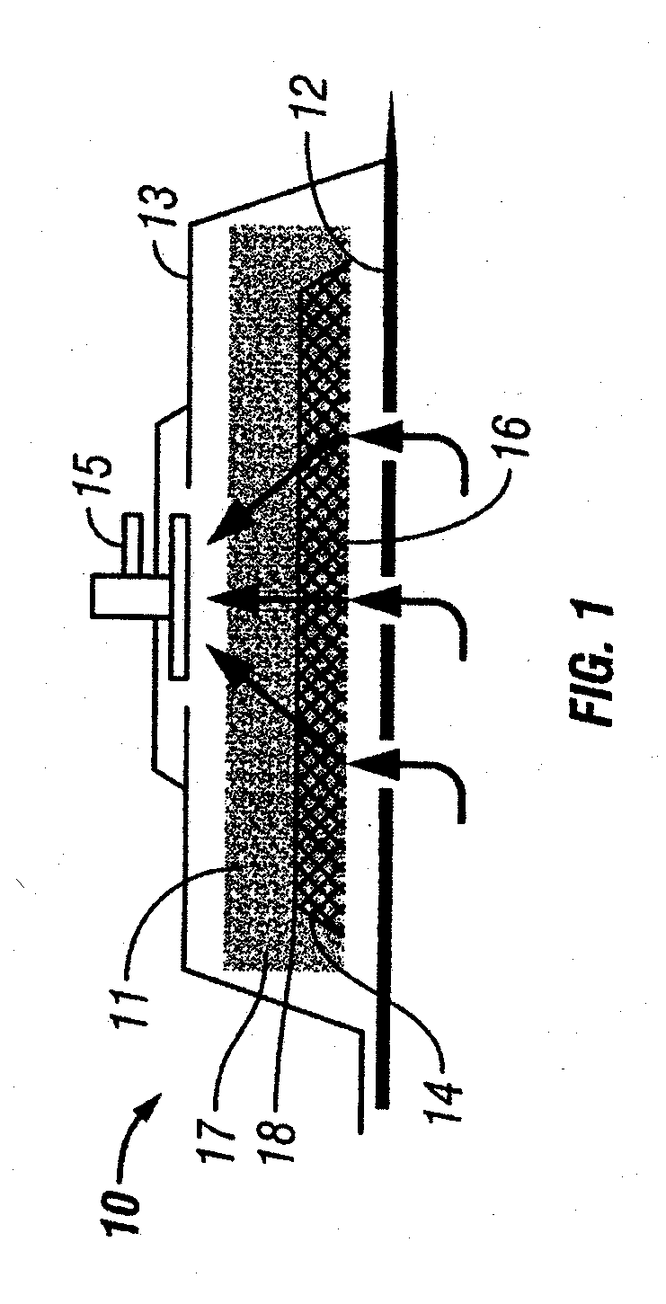 Biocompatible wound dressing