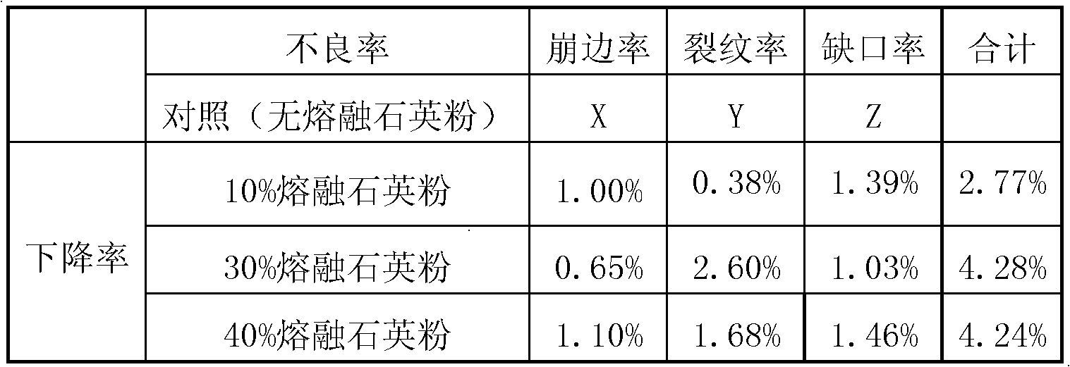 Epoxy resin composite material