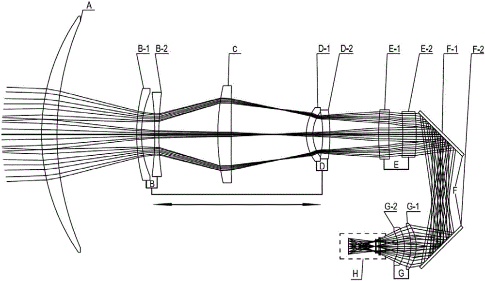 Optical compensation type long-wave infrared continuous zooming optical system