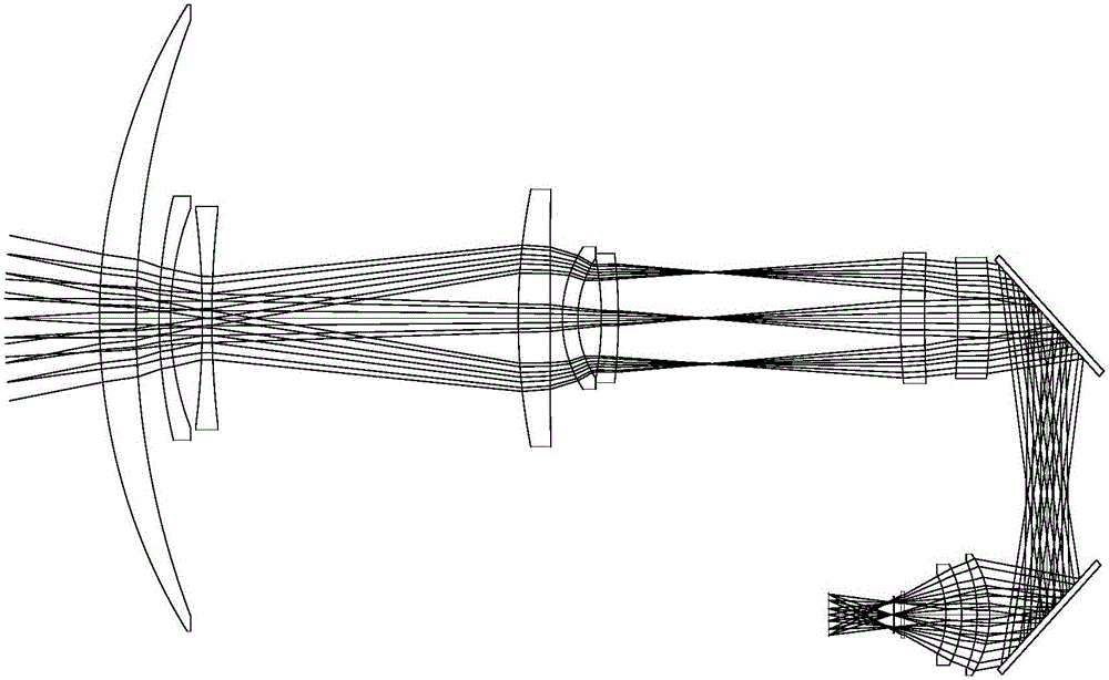 Optical compensation type long-wave infrared continuous zooming optical system