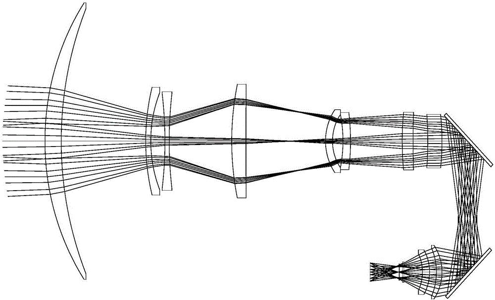 Optical compensation type long-wave infrared continuous zooming optical system