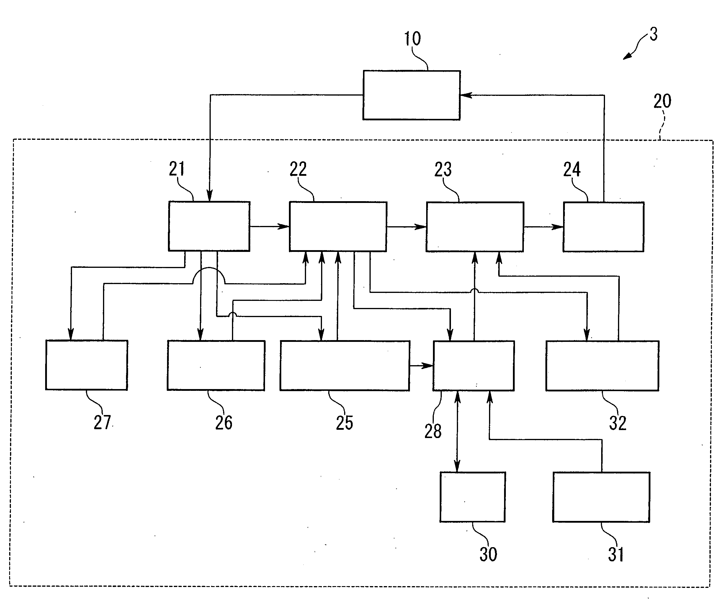 Gas turbine control apparatus, gas turbine system and gas turbine control method