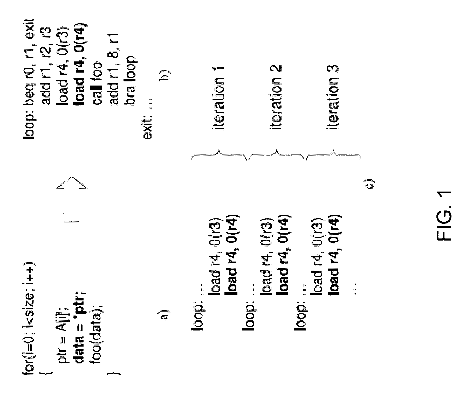 Future execution prefetching technique and architecture