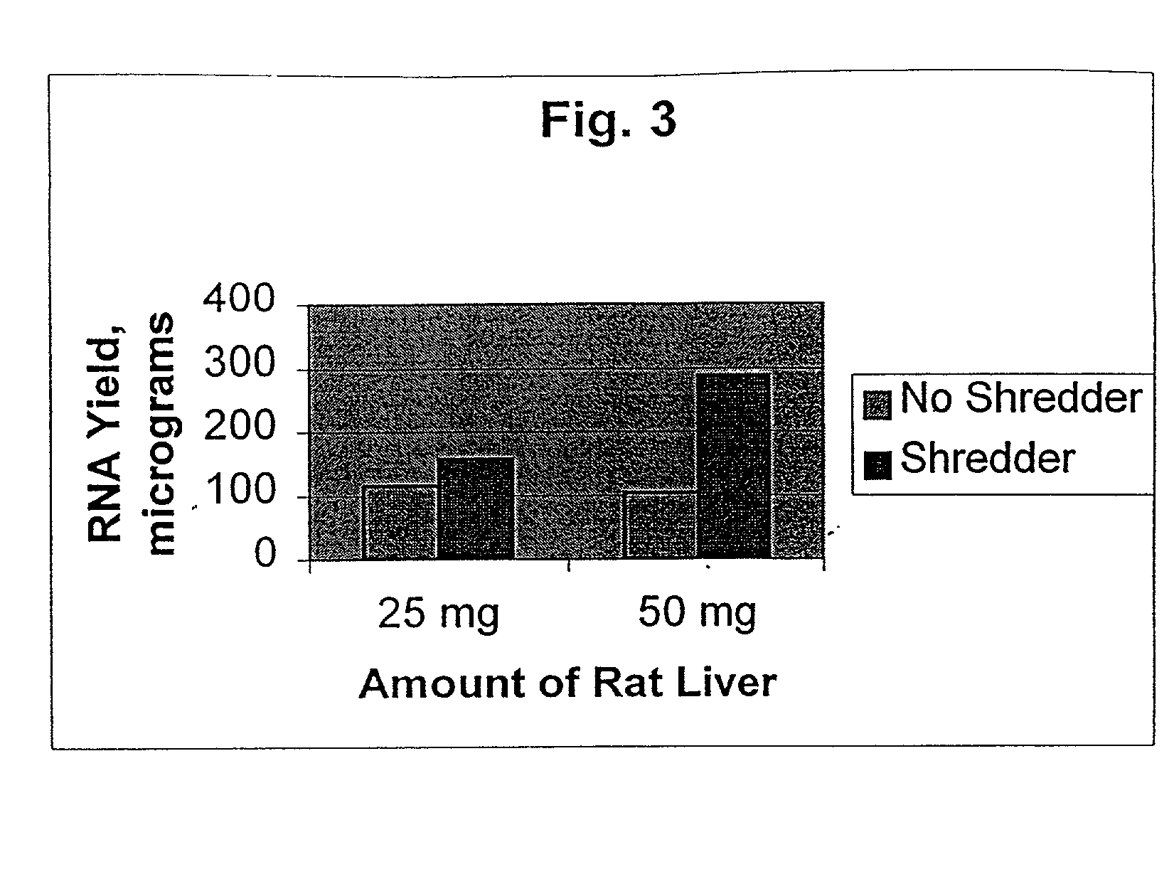 Methods and compositions for isolation of biological macromolecules