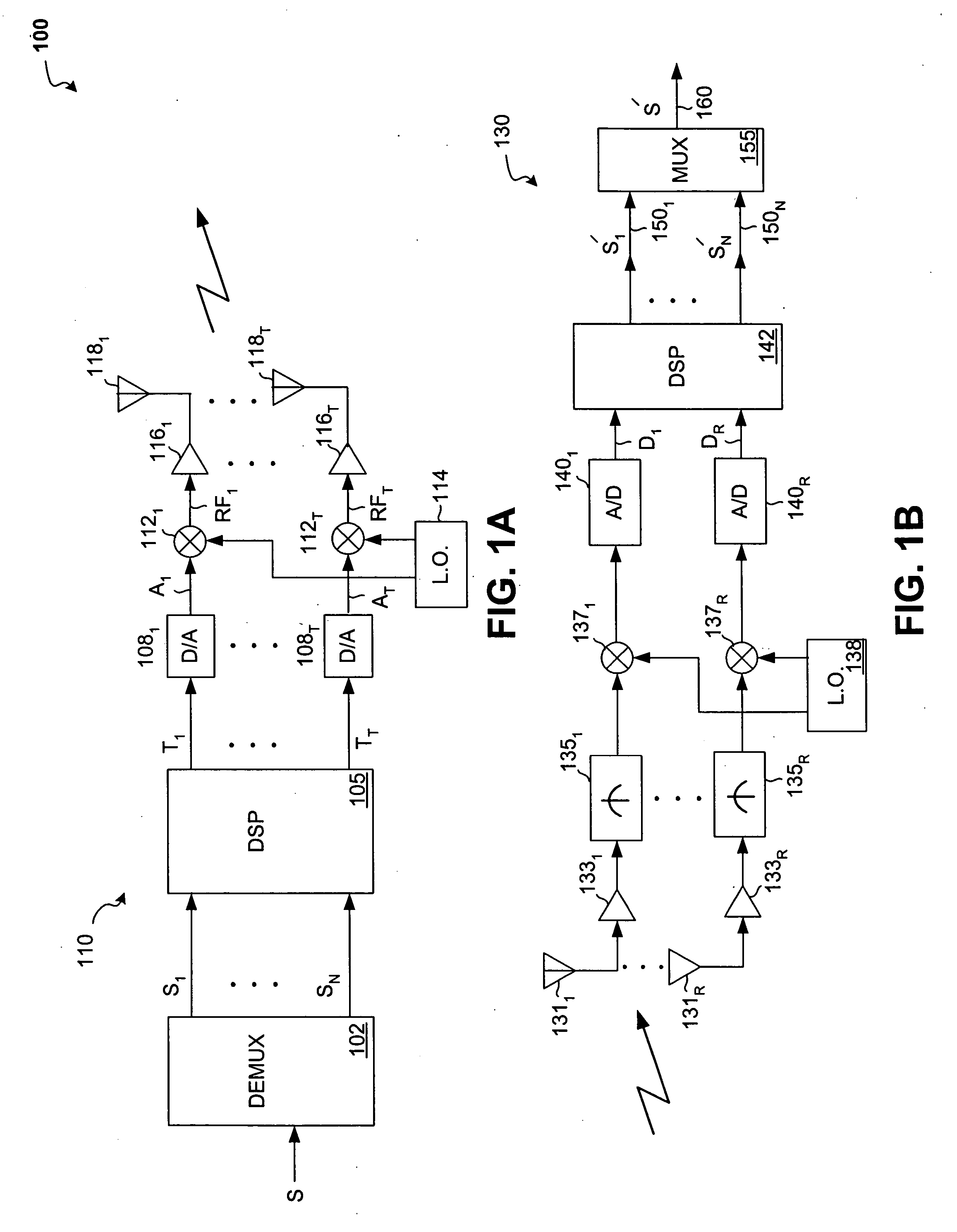 Weight generation method for multi-antenna communication systems utilizing RF-based and baseband signal weighting and combining based upon minimum bit error rate