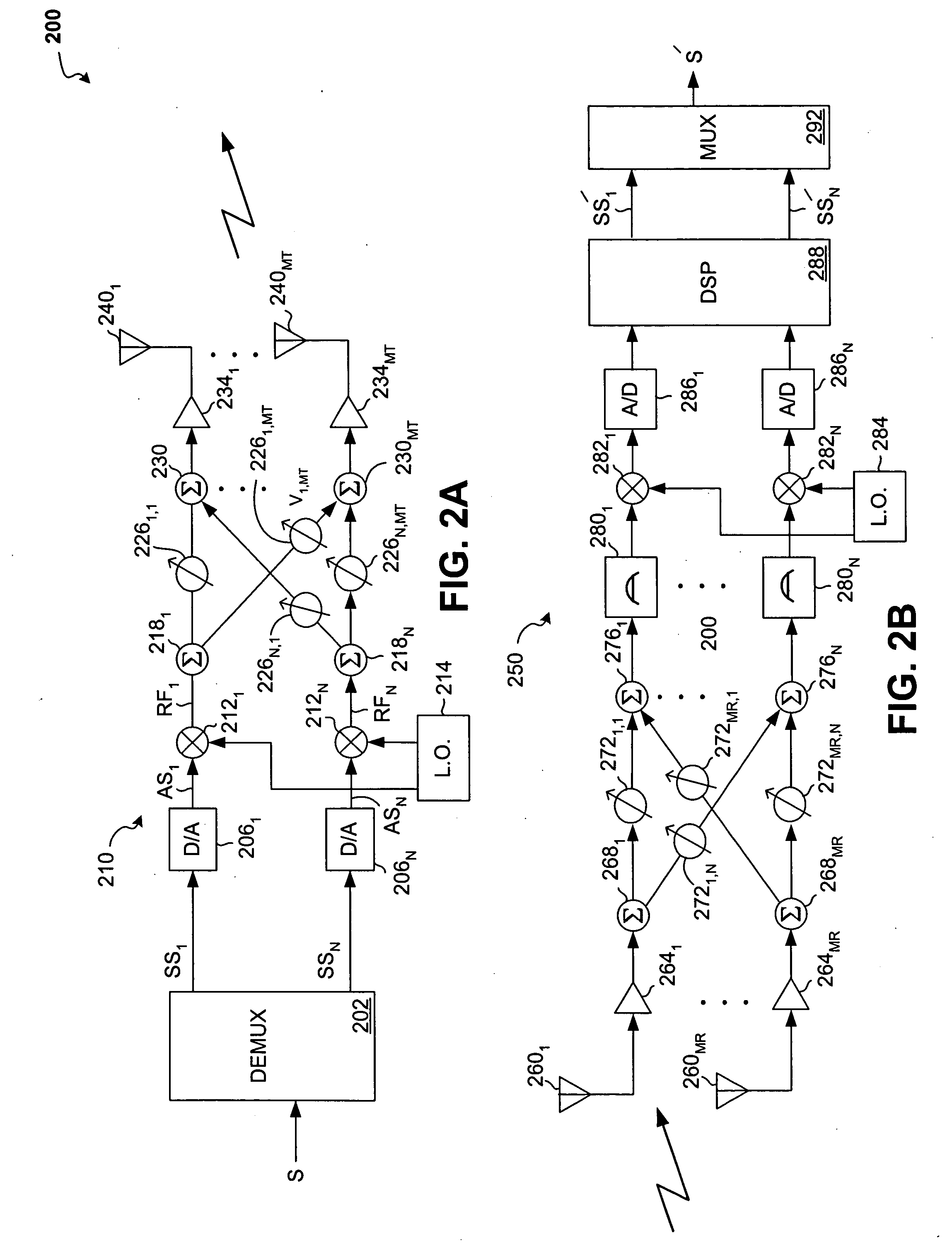 Weight generation method for multi-antenna communication systems utilizing RF-based and baseband signal weighting and combining based upon minimum bit error rate