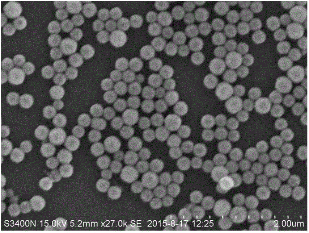 Spherical cerium dioxide