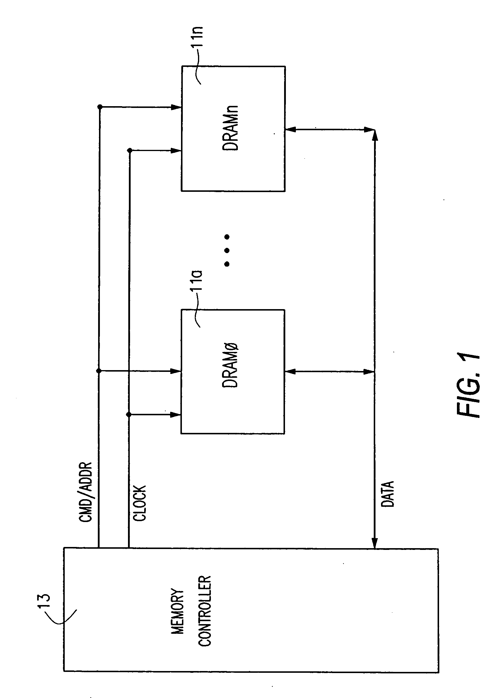 Method of timing calibration using slower data rate pattern