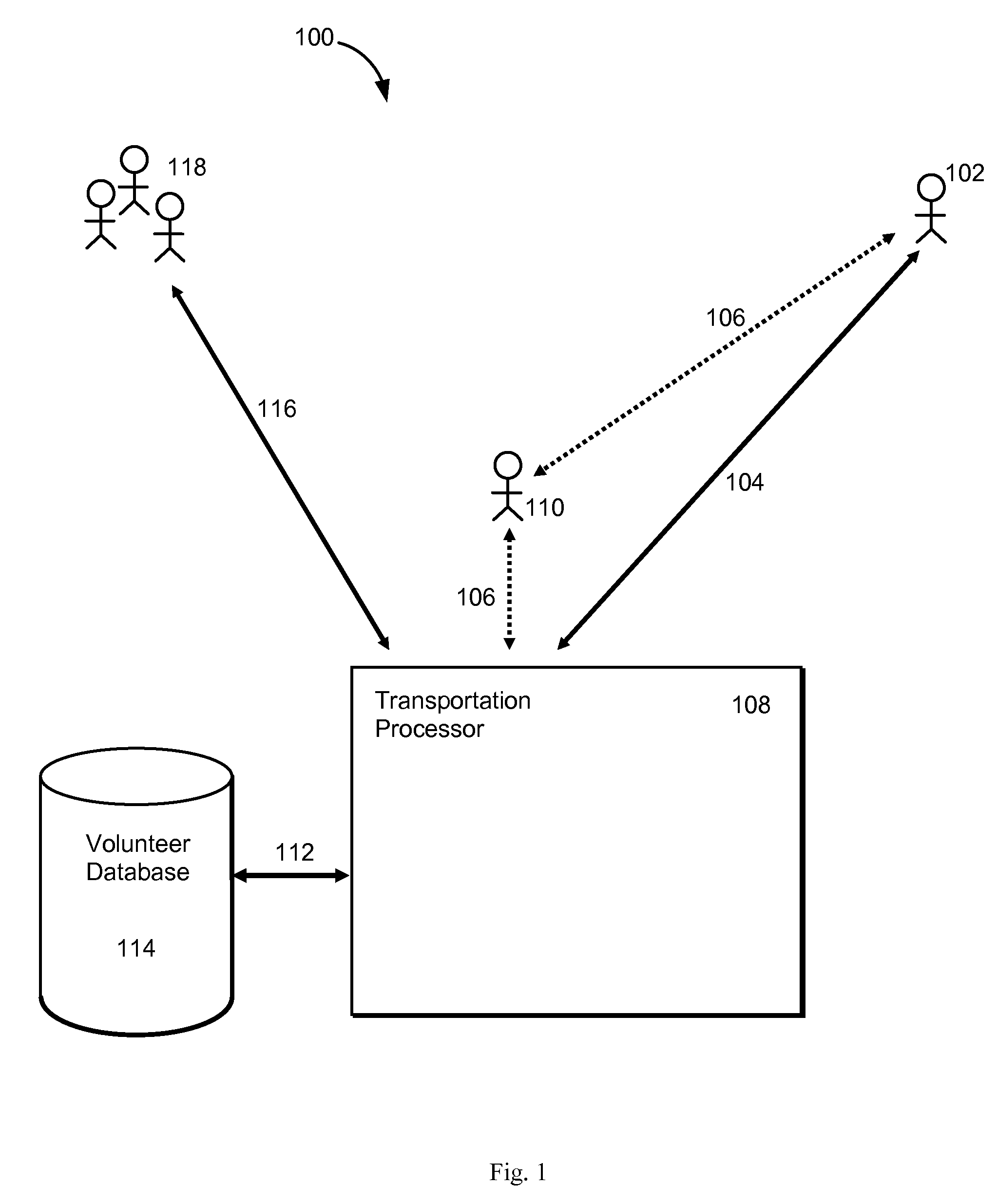 Systems and Methods for Coordinating Transportation Between Riders and Volunteer Drivers