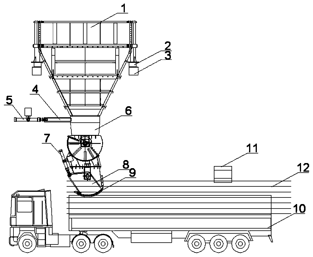 Bulk material unmanned loading control method, system and device based on multi-line laser radar