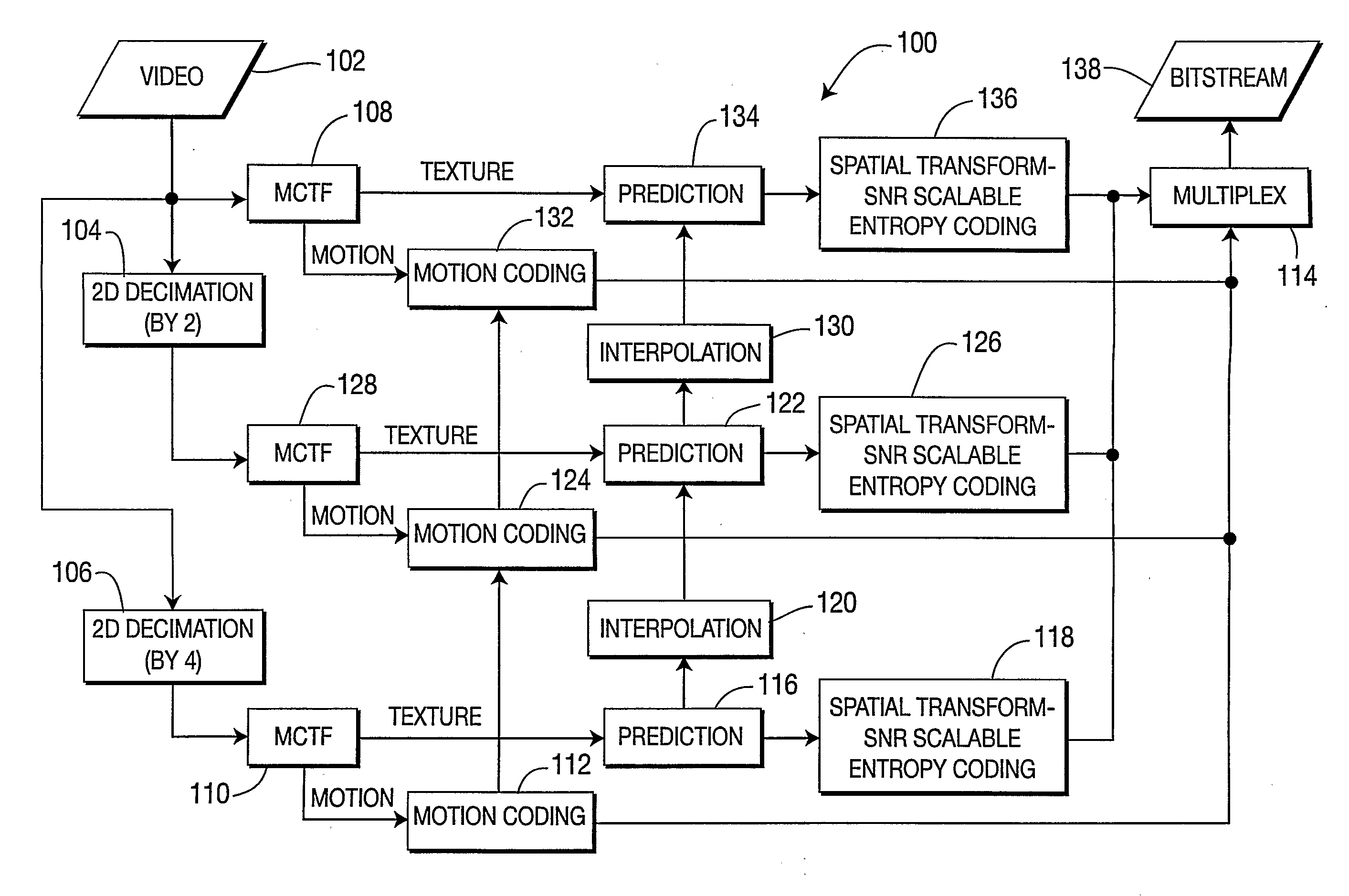 Method and apparatus for weighted prediction for scalable video coding