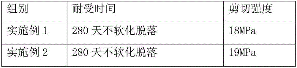 Surface adhering treatment agent for automobile punching processing part