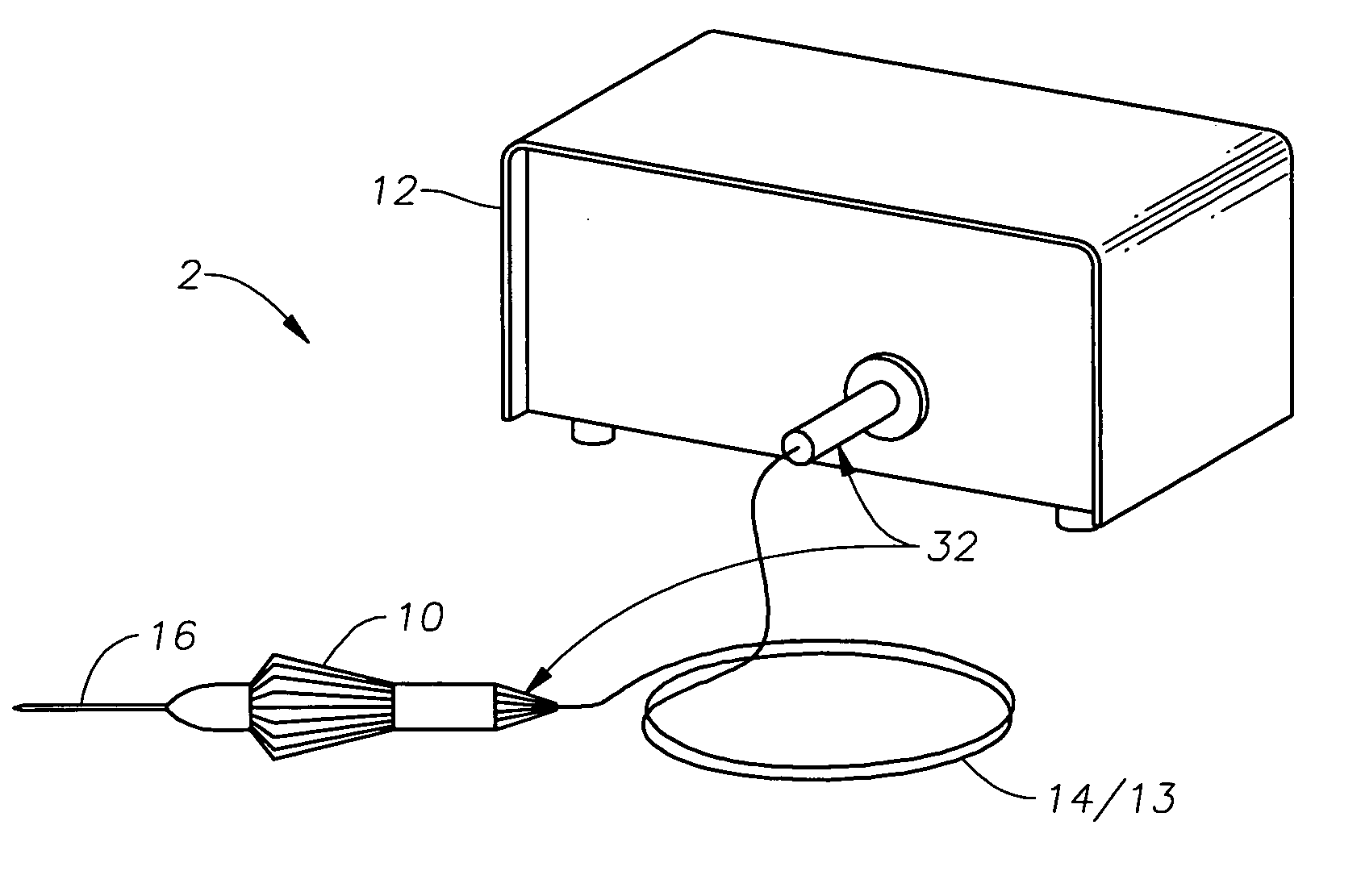 High throughput endo-illuminator probe