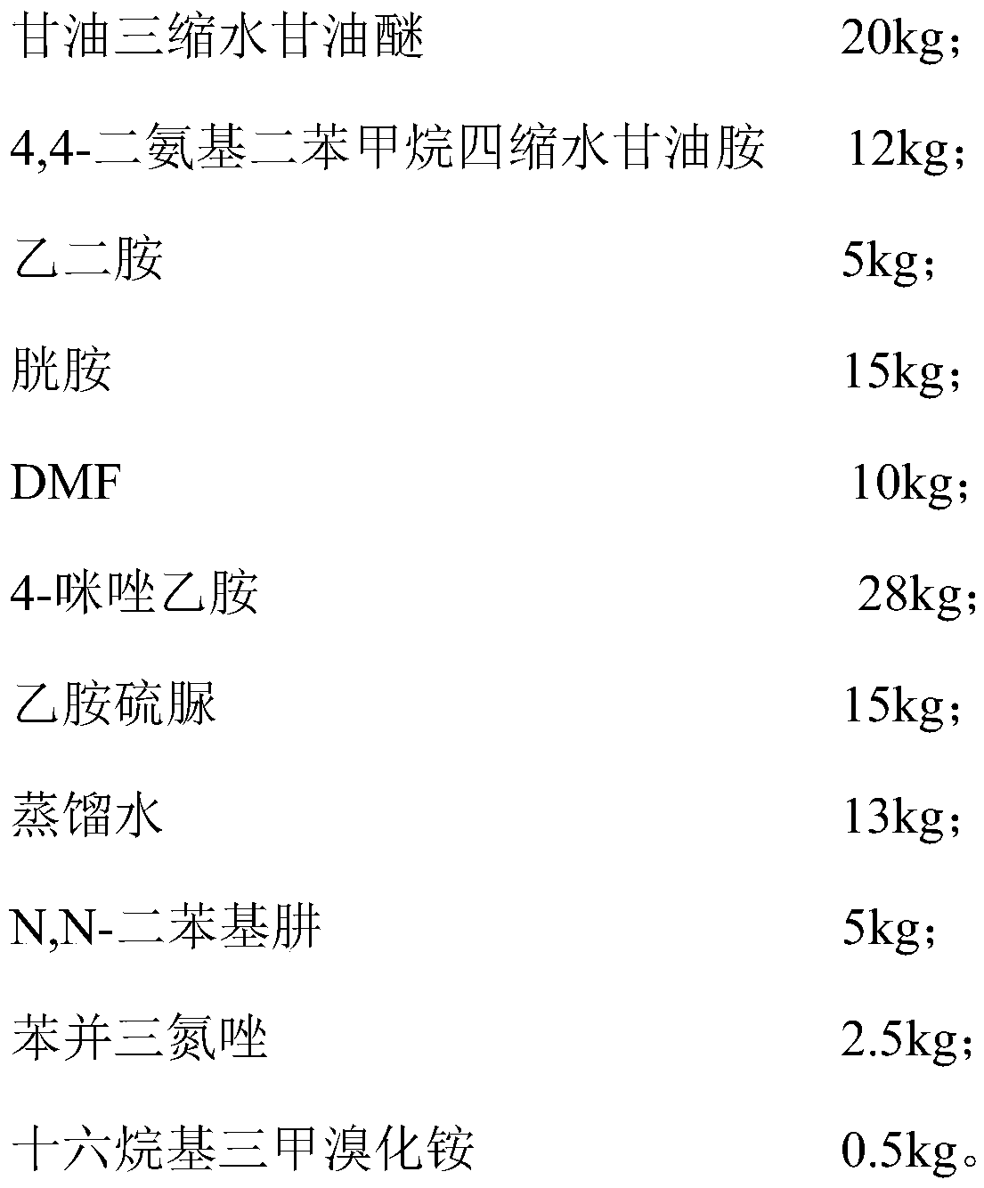 Corrosion inhibitor suitable for dynamic strong alkaline cleaning of metal workpieces and preparation method of corrosion inhibitor