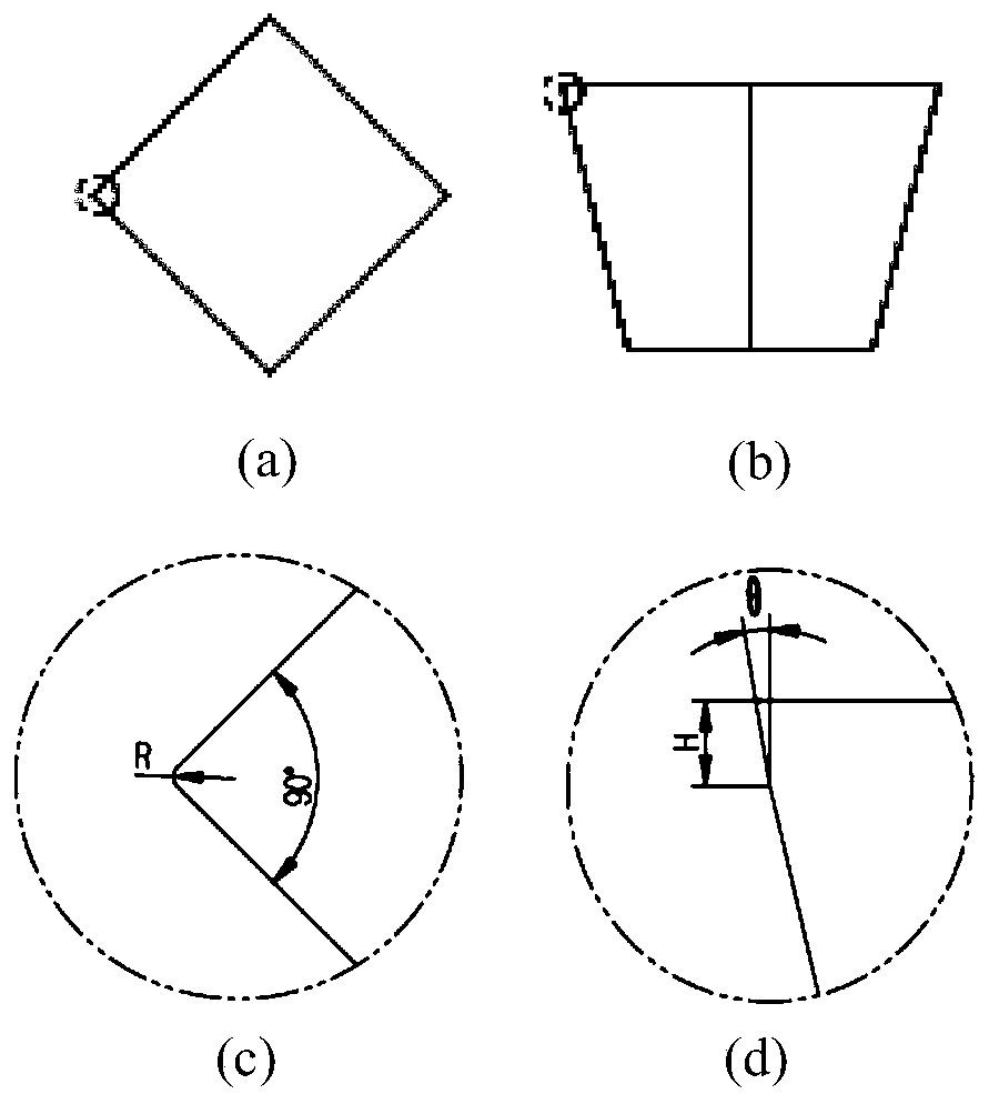 Micro-arc edge diamond cutter micro-notch control method based on mechanical grinding method