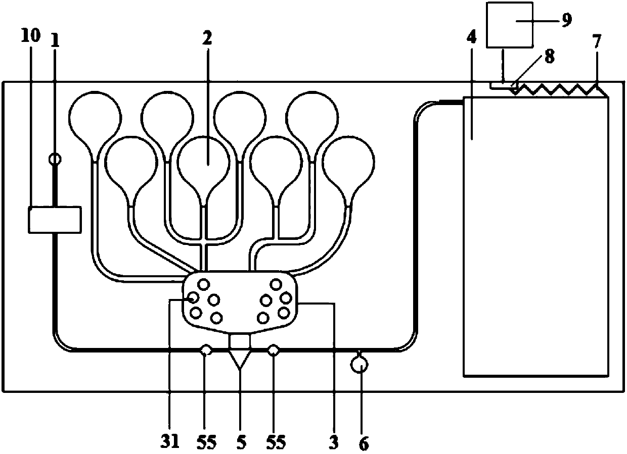 Chemiluminescent detection microfluidic chip and chemiluminescent detection microfluidic chip system and application thereof