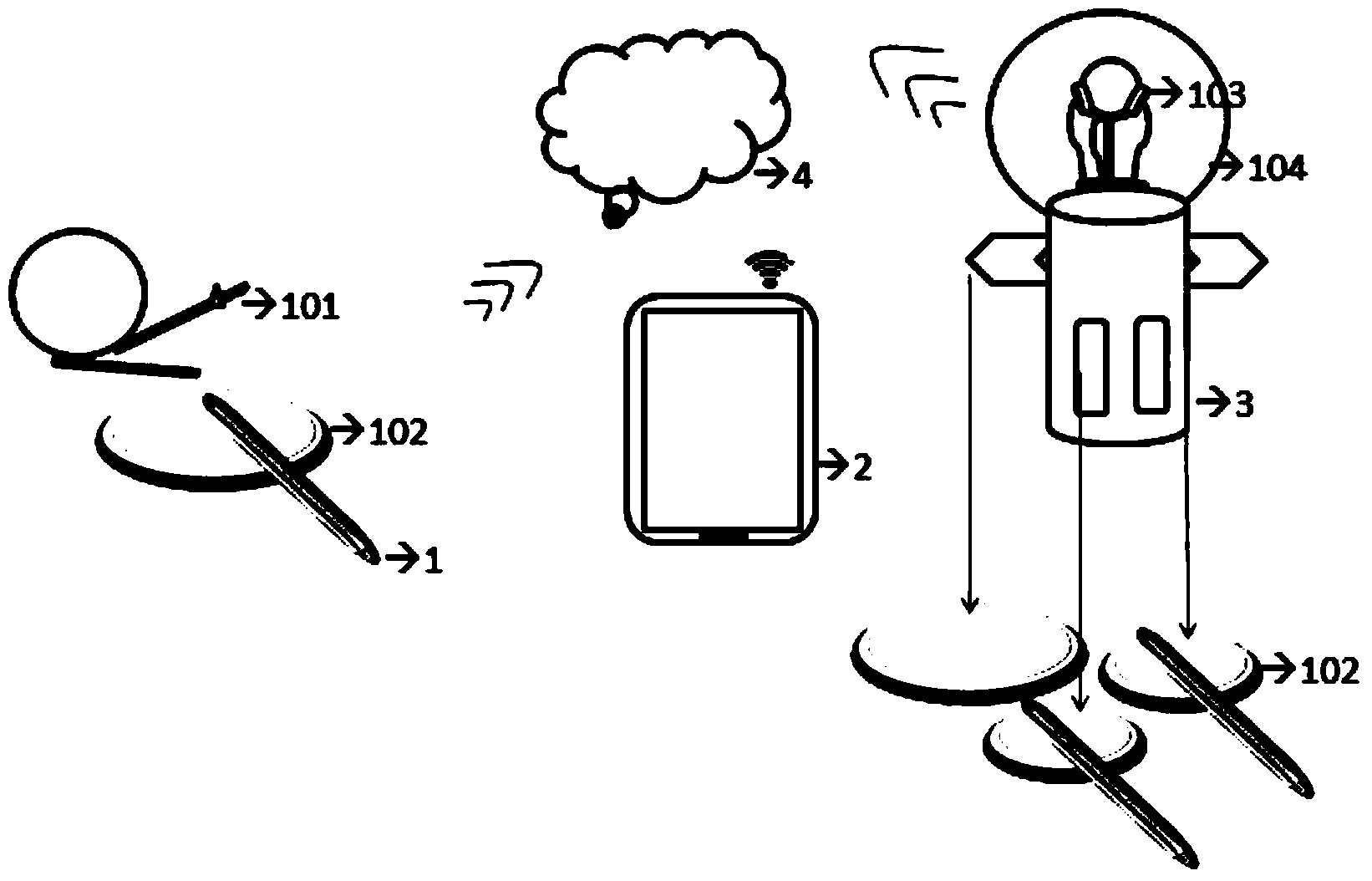 Multifunctional synchronous interaction system and method of music instruments