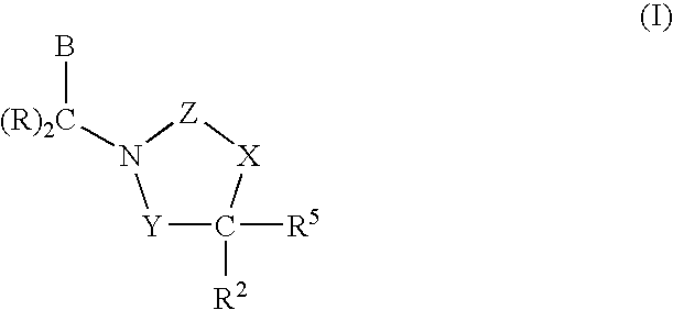 CETP inhibitors