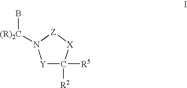 CETP inhibitors