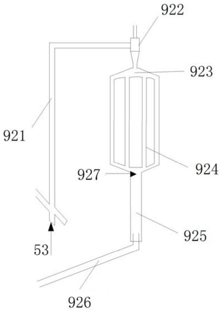 Catalytic conversion process to reduce dry gas and coke yields