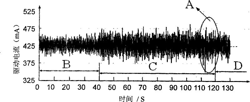 Method for detecting local corrosion of horizontal well sleeve pipe based on retractor drive current analysis