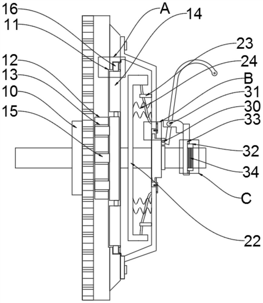 Clutch and clutch pressure plate assembly