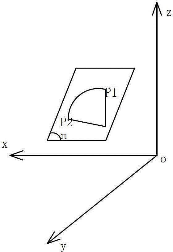 Implementation method of real-time circular interpolation for industrial robots based on spatial coordinate transformation