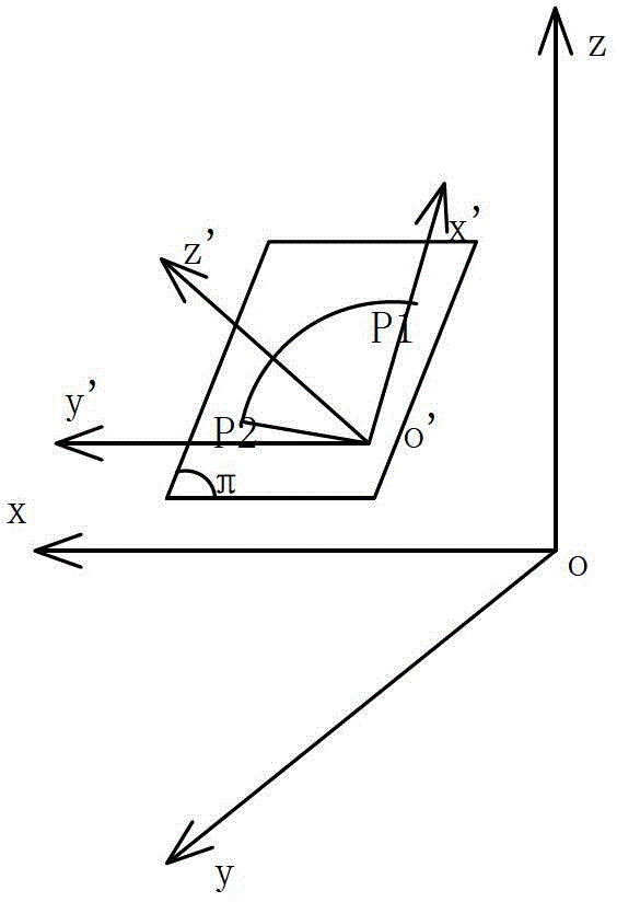 Implementation method of real-time circular interpolation for industrial robots based on spatial coordinate transformation