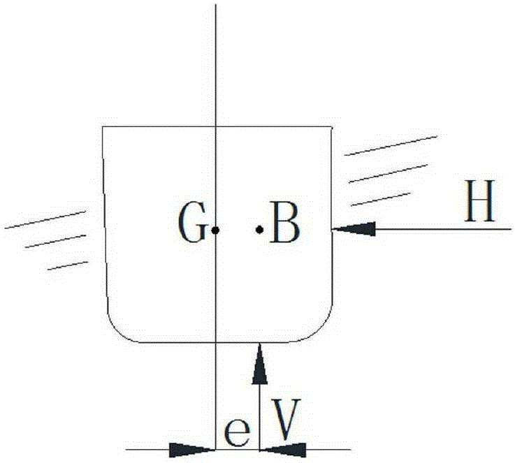 Experimental device of torsion of big-opening ships sailing in waves and operation method