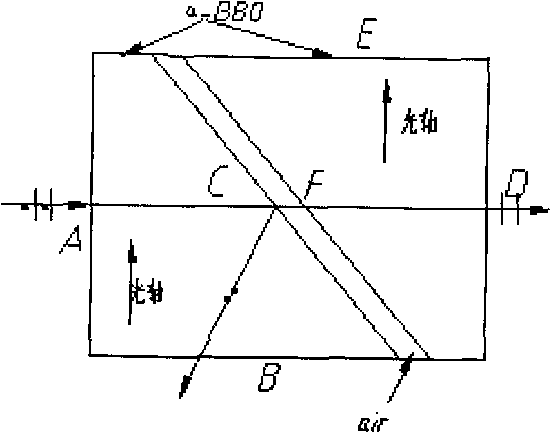 Alpha-BBO polarizing prism