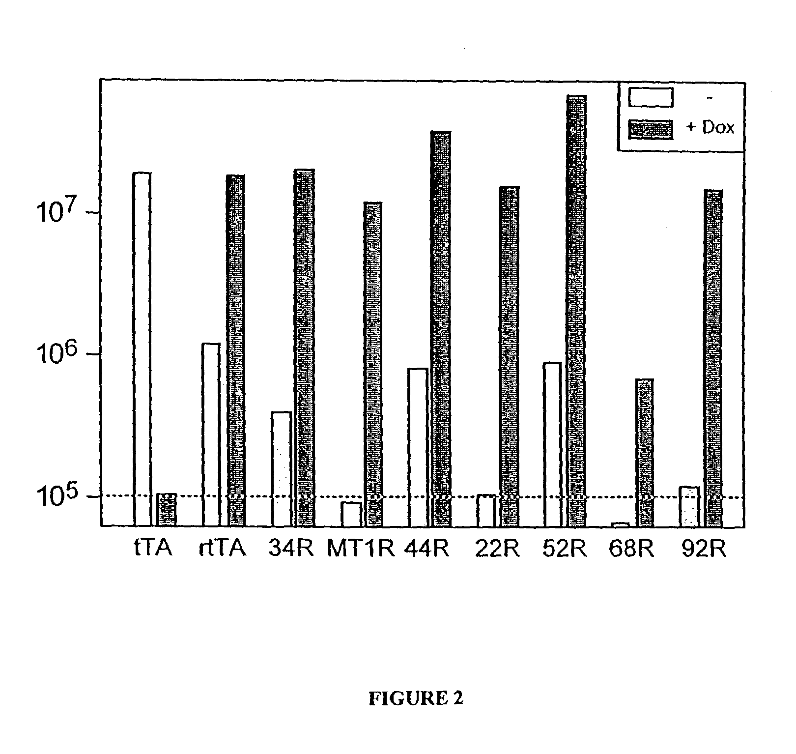 Tet repressor-based transcriptional regulatory proteins