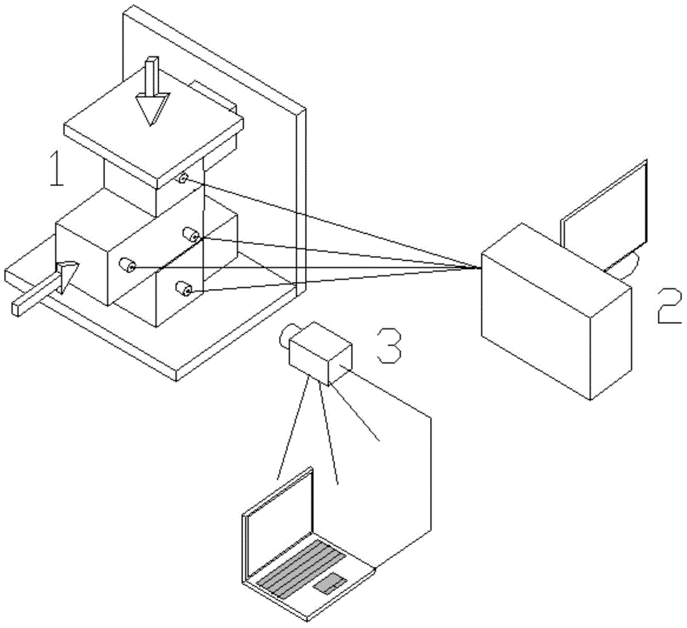 Experimental method for simulating fault slip