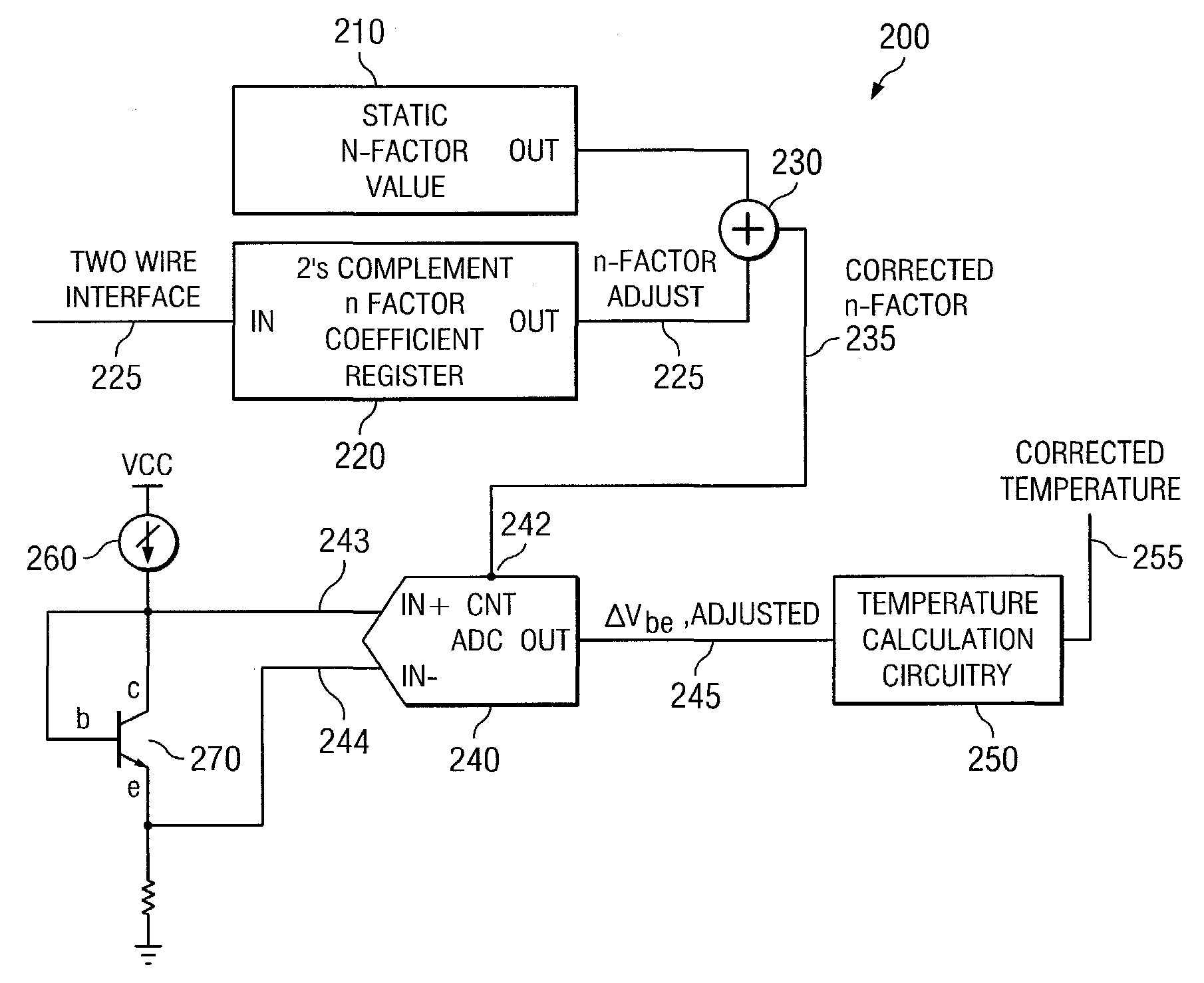 Systems and methods for temperature measurement using n-factor coefficient correction