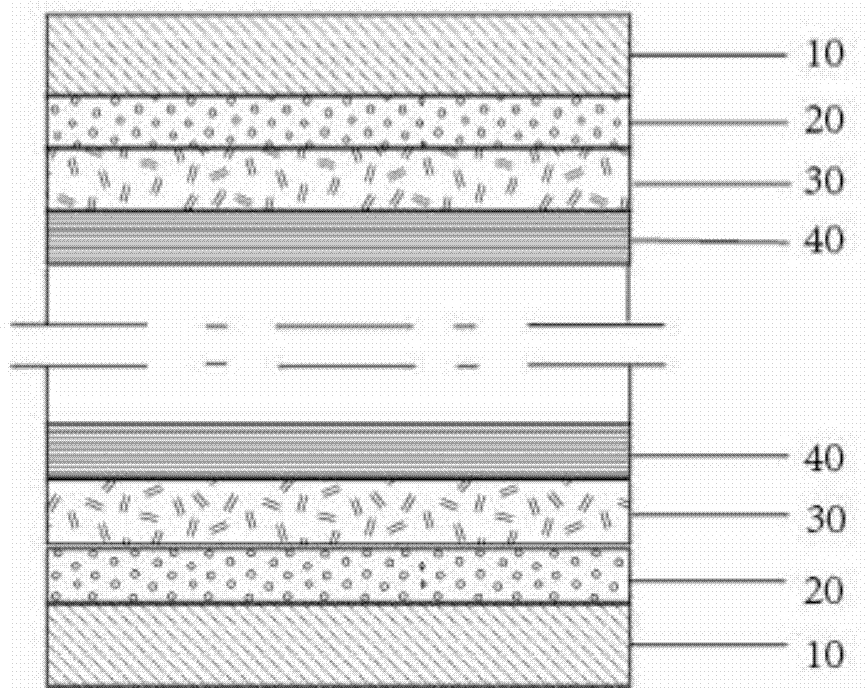 Metal substrate with high thermal conductivity and manufacturing method thereof