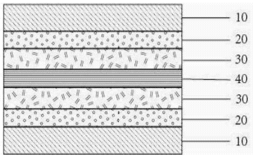 Metal substrate with high thermal conductivity and manufacturing method thereof